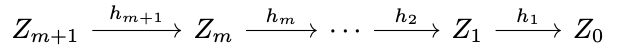 There is not description for this image