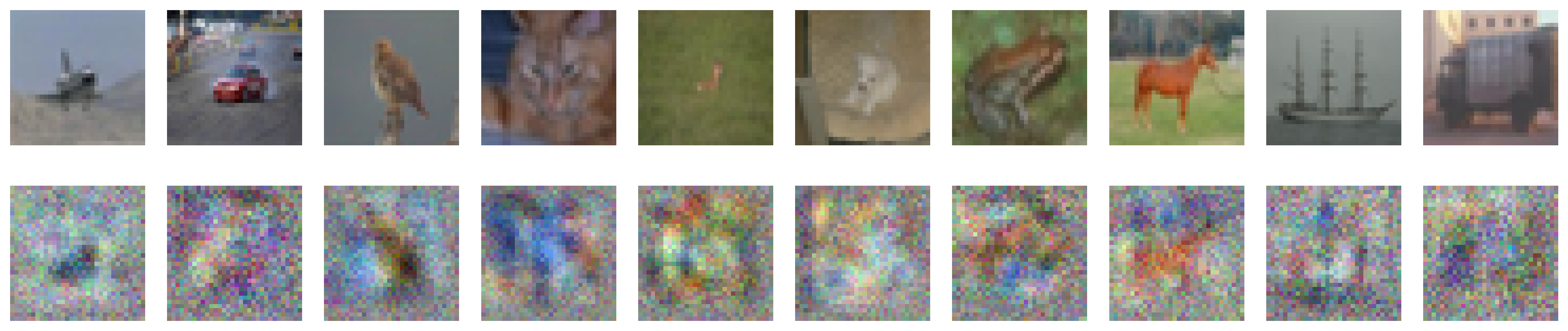 The first row shows class embeddings initialized using the image with the smallest median distance to all other images within the same class for CIFAR-10. The second row displays the learned class embeddings from NoProp-DT, which can be interpreted as learned image prototypes for each class.