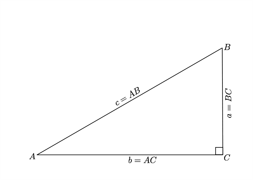 The Pythagorean Theorem